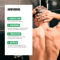 Anwendung des Dark Vanilla & Cashmere Body Wash von der Brooklyn Soap Company: In vier einfachen Schritten – anfeuchten, aufschäumen, einmassieren und abspülen – für eine gründliche Reinigung von Haut und Haar.