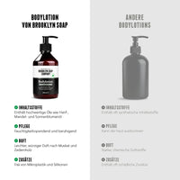 Vergleich zwischen Brooklyn Soap Company Bodylotion und herkömmlichen Bodylotions: Mit hochwertigen Ölen wie Hanf-, Mandel- und Sonnenblumenöl, feuchtigkeitsspendend, mit natürlichem Muskat- und Zedernholzduft, frei von Mikroplastik und Silikonen.