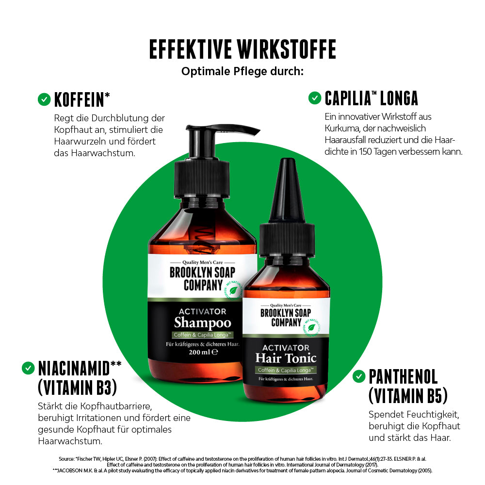 Das Activator Hair Bundle kombiniert effektive Wirkstoffe wie Koffein, Niacinamid, Panthenol und Capilia Longa für nachweislich mehr Haarwachstum und weniger Haarausfall.