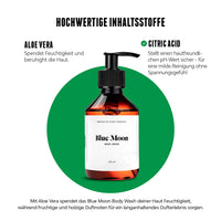 Produktdarstellung des Blue Moon Body Wash mit erklärenden Infos zu den hochwertigen Inhaltsstoffen Aloe Vera und Sodium Laureth Sulfate auf grünem Hintergrund.