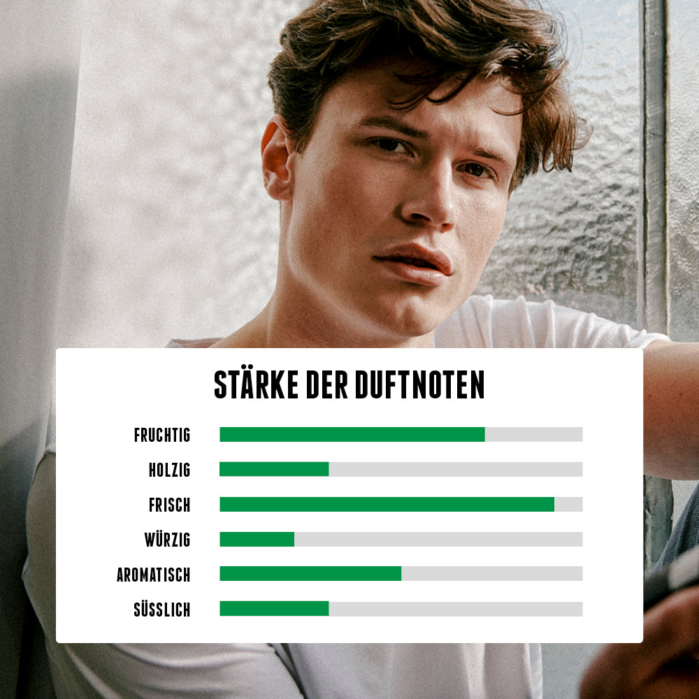 Blue Amber & Cedar Eau de Toilette