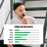 Cedar Creek Nischenduft für Männer von der Brooklyn Soap Company: Duftprofil mit fruchtigen, holzigen, frischen und aromatischen Noten sowie leichten würzigen und süßlichen Akzenten.