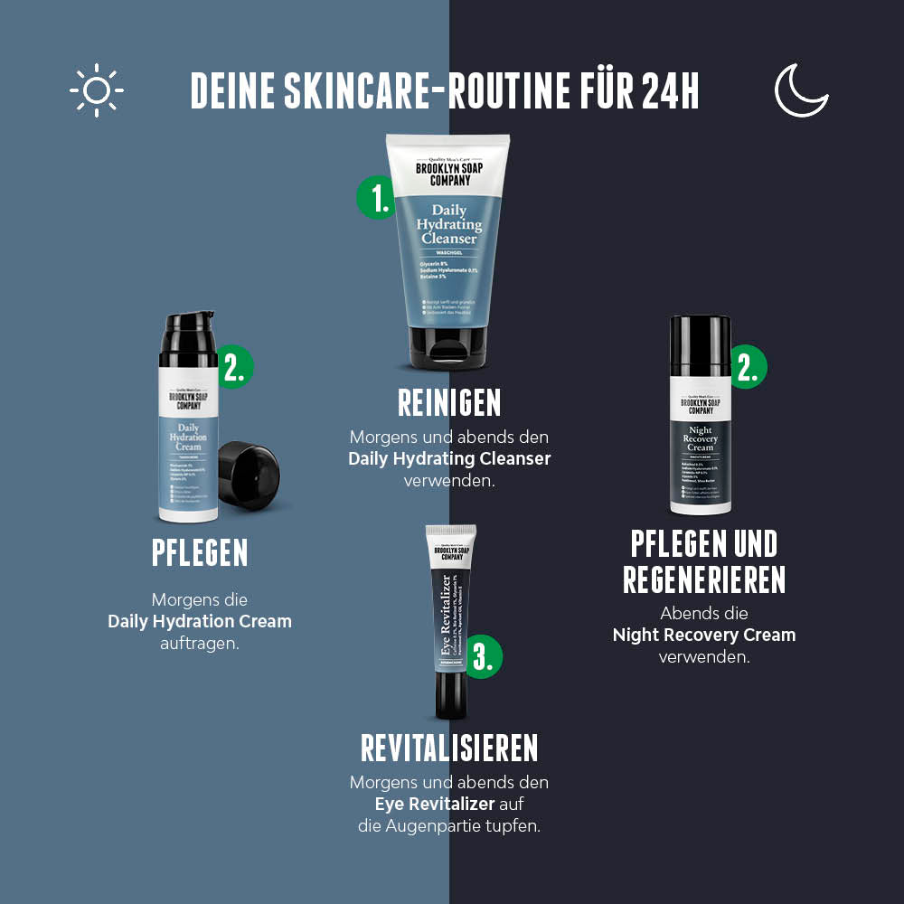 Die 24h-Skincare-Routine für Männer von der Brooklyn Soap Company:
Morgens und abends reinigen mit dem Daily Hydrating Cleanser. Danach morgens die Daily Hydration Cream für Feuchtigkeit und abends die Night Recovery Cream für Regeneration. Der Eye Revitalizer pflegt die Augenpartie morgens und abends. Für frische, gesunde Männerhaut. 