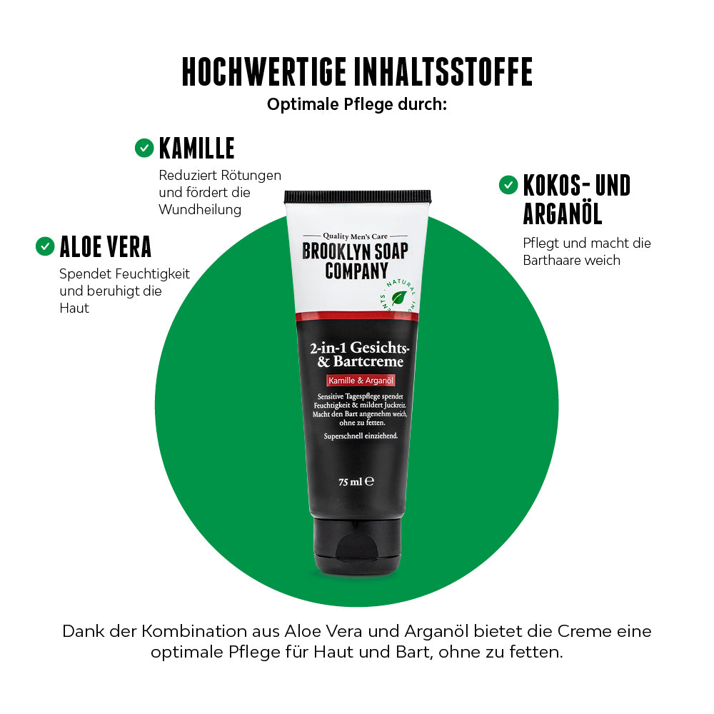 Optimale Gesichtspflege für Männer dank hochwertigen Inhaltsstoffen wie Aloe Vera, Kamille, Kokos- und Arganöl. 