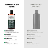 Green Wood & Vetiver Body Wash