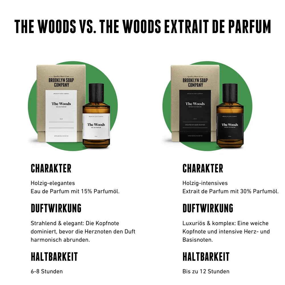 The Woods Extrait de Parfum