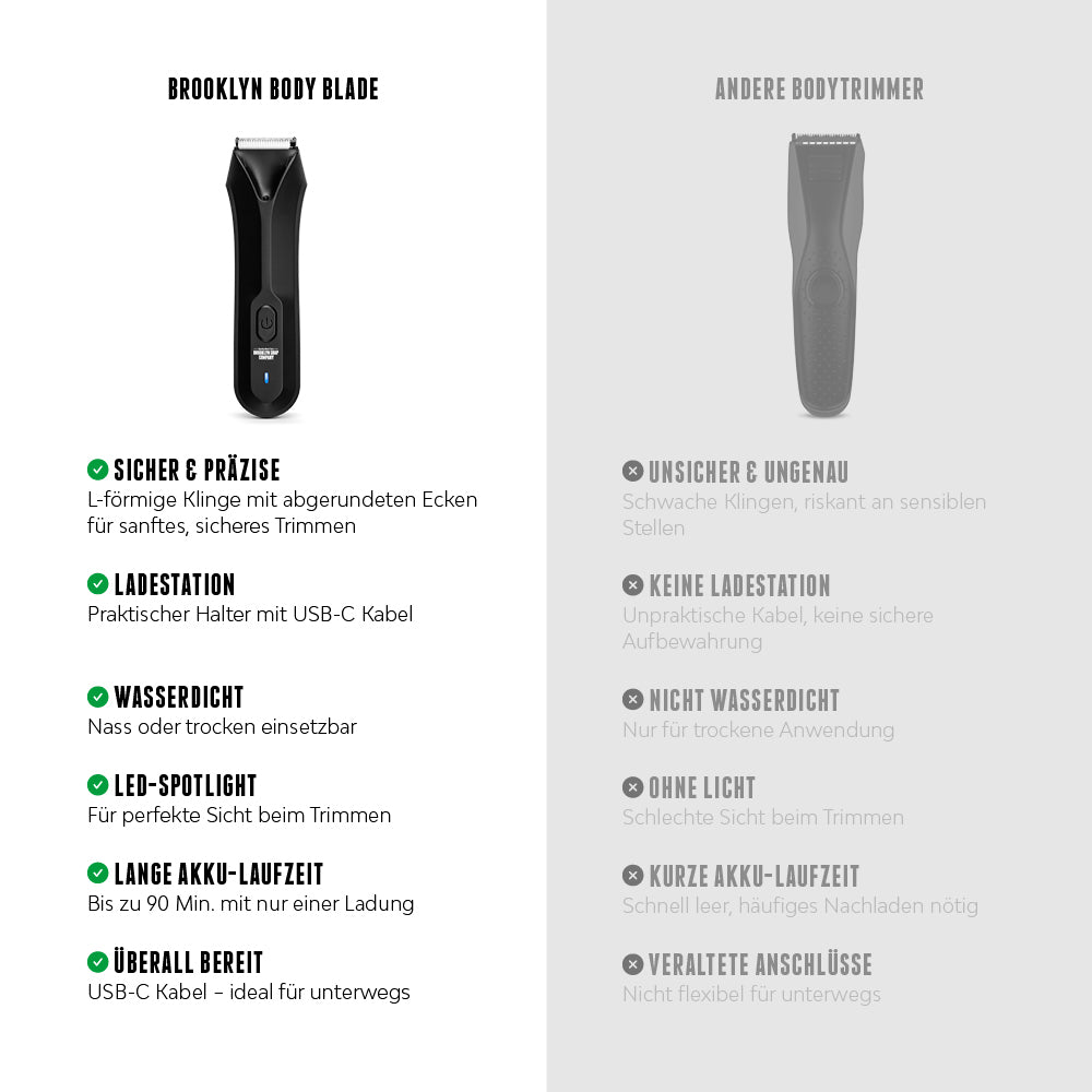 Brooklyn Body Blade