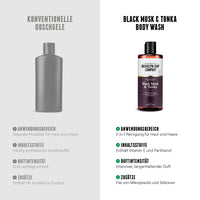 Das Black Musk & Tonka Body Wash von der Brooklyn Soap Company im Vergleich: Natürliche Inhaltsstoffe, intensive Pflege, langanhaltender Duft und ohne Mikroplastik – im Gegensatz zu herkömmlichen Duschgelen.