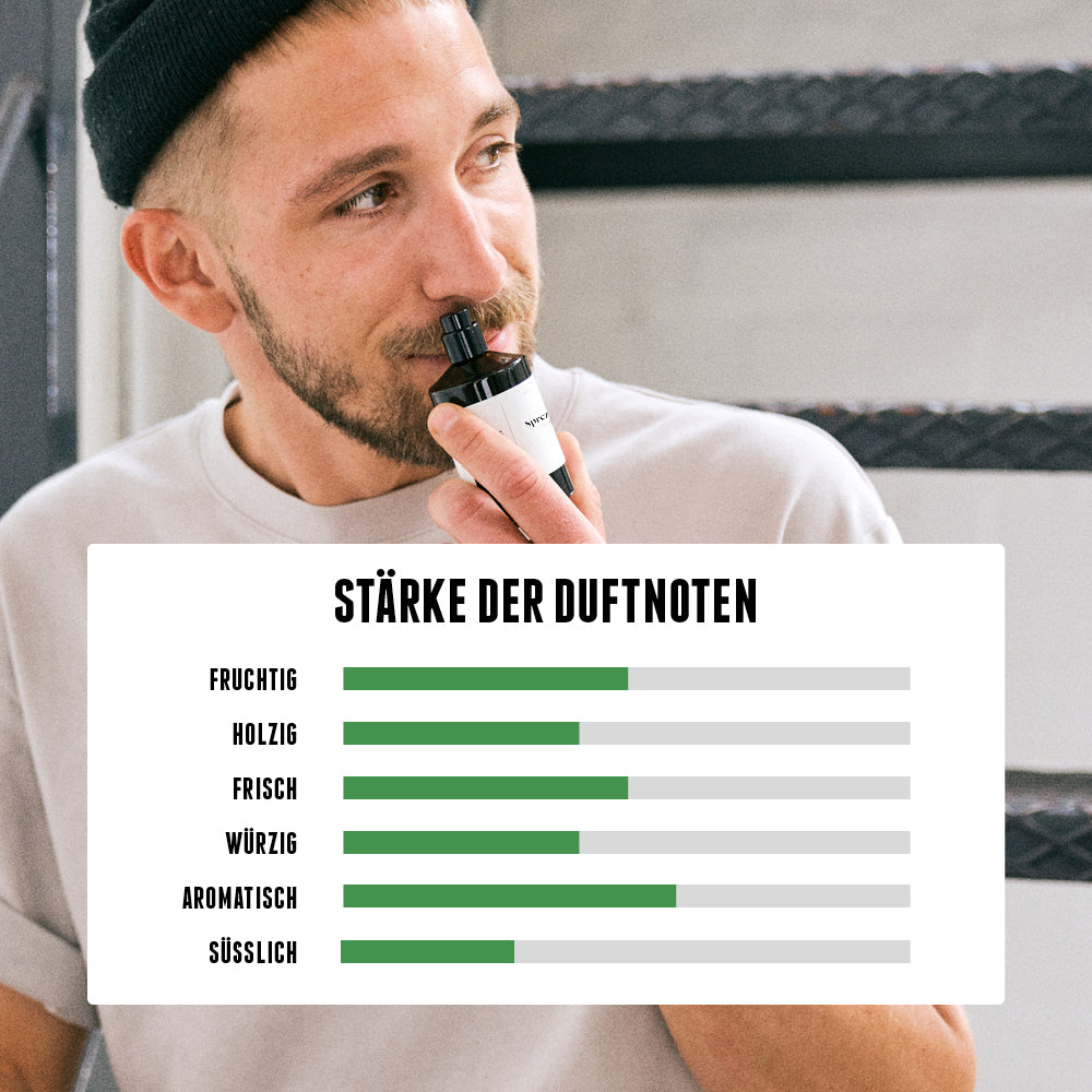 Sprezzatura Eau de Parfum für Männer mit ausgewogenen fruchtigen, holzigen und frischen Duftnoten. [DE] [AT]