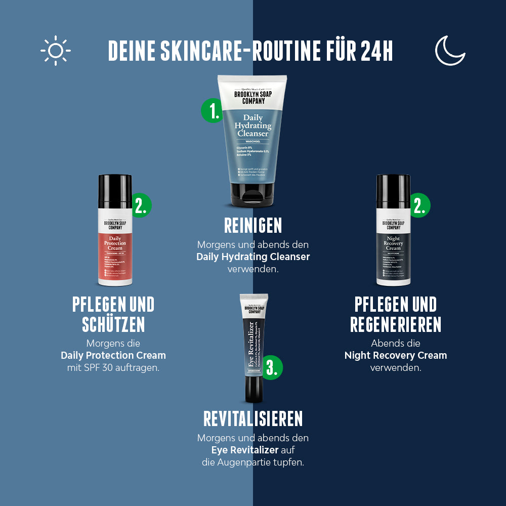 24h Skincare-Routine für Männer: Reinigung mit Daily Hydrating Cleanser, Schutz mit Daily Protection Cream SPF 30, Revitalisierung mit Eye Revitalizer und nächtliche Regeneration mit Night Recovery Cream von Brooklyn Soap Company. [DE] [AT]